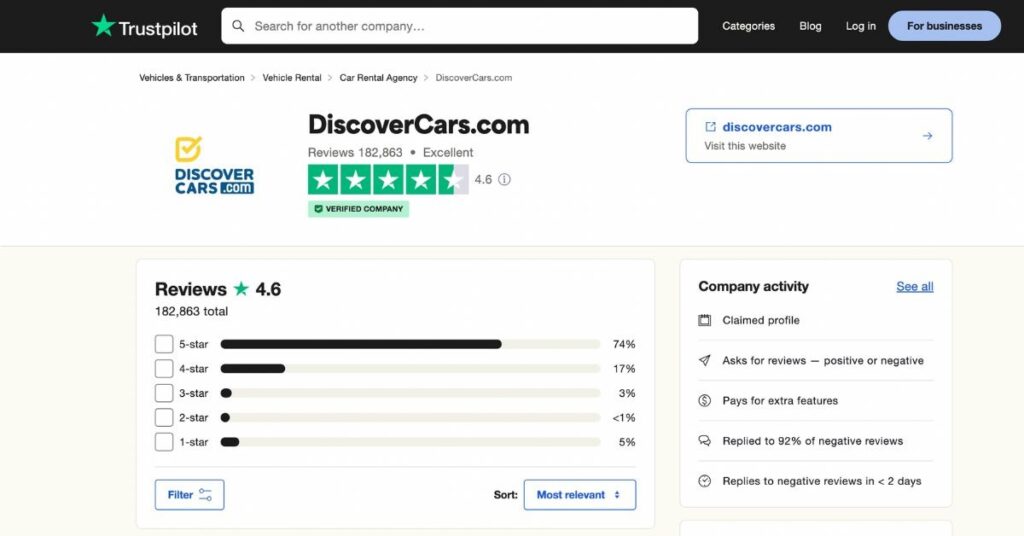 Notas de avaliação da DiscoverCars.com no Trustpilot